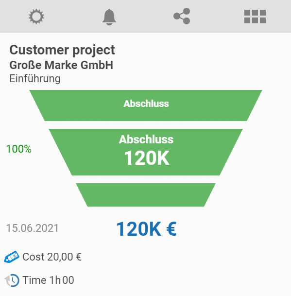 Sales funnel in projectfacts.png